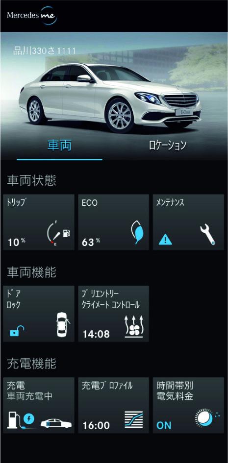 E 350 e アバンギャルドスポーツ 〜 画像1