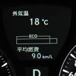 【画像】このご時世に燃費「リッター10km未満」の国産車が生き残れるワケとは 〜 画像2