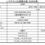 【画像】【試乗】新型レクサスLSは「超高級」でも「スポーティ」な二面性をもつ！ 〜 画像16