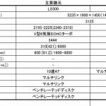 【画像】価格は1000万円切り？　新型レクサスLSの開発者インタビュー動画をお届け 〜 画像4