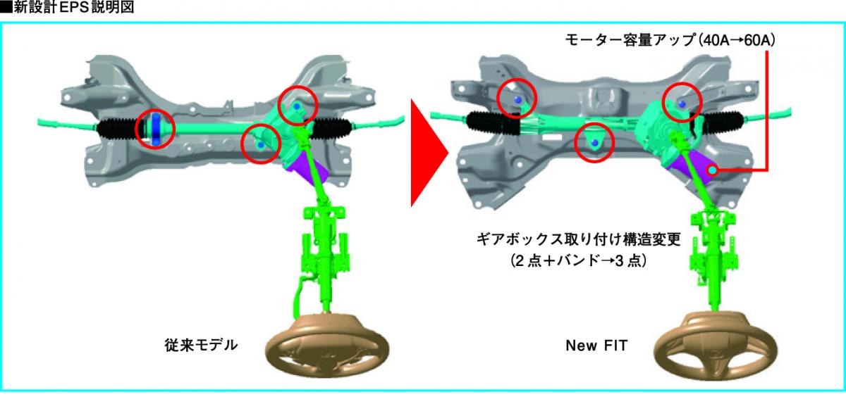 パワーステアリング 〜 画像1