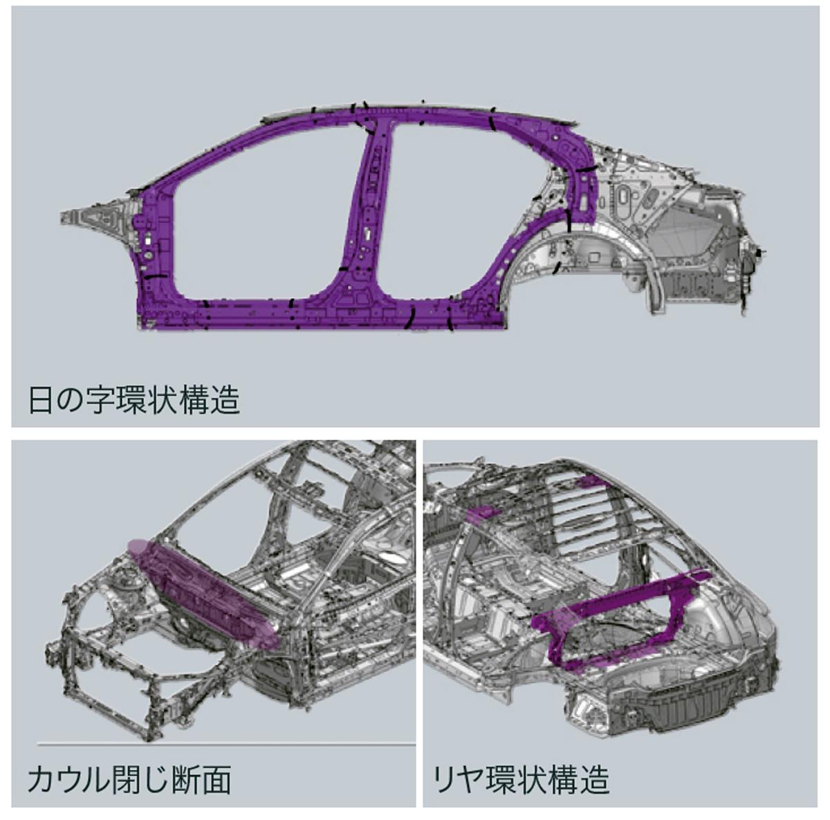 トヨタ・カムリ 〜 画像7