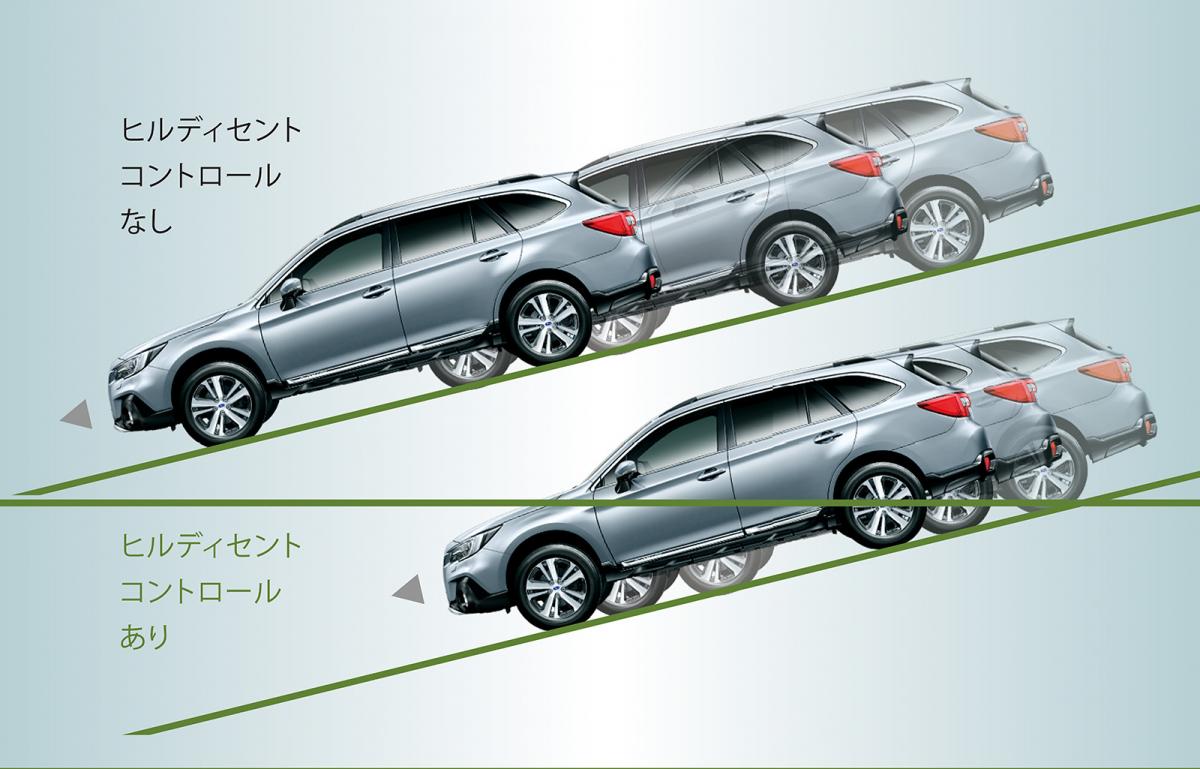 スバル・レガシィ 〜 画像21