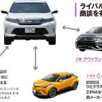 【画像】【ライバル比較】ドイツ勢とも勝負できるのは本当か？　トヨタ・ハリアーvs輸入SUV 〜 画像27