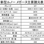 【画像】【ムービー】新型ルノー メガーヌ GTに速攻試乗！　4WSの効果を徹底チェック 〜 画像1