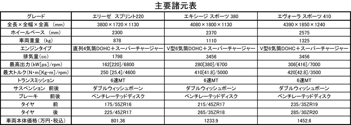 ロータス 〜 画像21