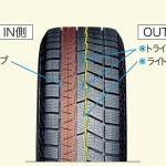 【画像】雪や氷は当たり前！　ウエット路に静粛性まで高めたヨコハマのスタッドレスが凄い 〜 画像1