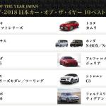日本カー・オブ・ザ・イヤー10ベストカー決定！　この中から大賞1台が選ばれる