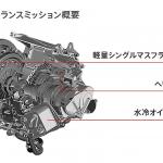 【画像】走りを楽しむための仕掛けが盛りだくさん！　新型ホンダ・シビックの先進メカニズムに迫る 〜 画像6