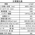 【画像】【試乗】VWの新たな電気自動車「eゴルフ」は日産リーフと真っ向勝負 〜 画像35