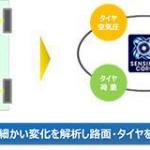 【画像】2023年には路面の状況でタイヤの溝形状が変化する商品を発表予定！　【東京モーターショー2017】 〜 画像13