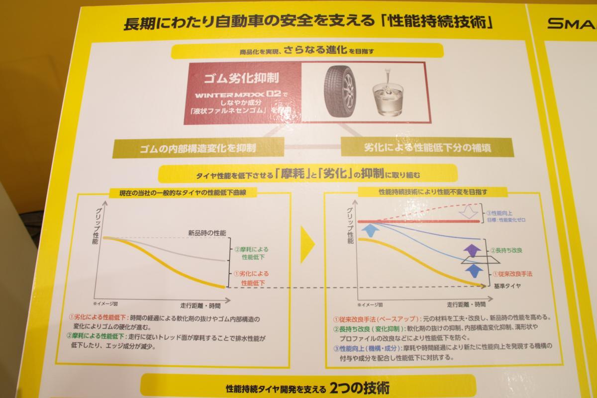 東京モーターショー 〜 画像18