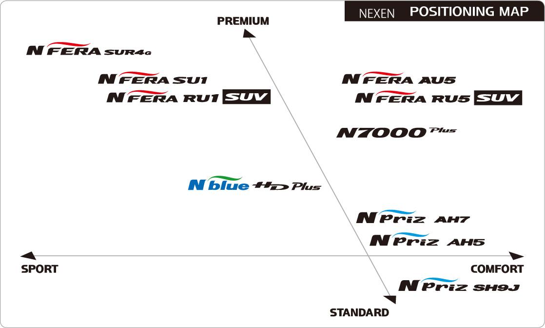 nexen 〜 画像8