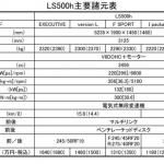 【画像】【試乗】まるでスポーツモデルのような身のこなし！　新型レクサスLSは運転の楽しさ抜群 〜 画像76