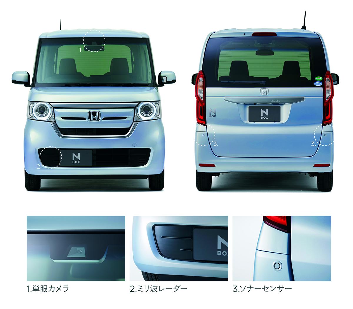 新型ホンダN-BOX 〜 画像17