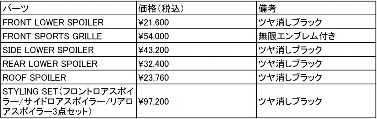 mugen 〜 画像11