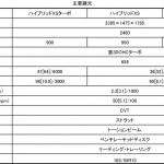 【画像】ホンダN-BOXより低価格で登場！　新型スズキ・スペーシアは走るスーツケース 〜 画像8