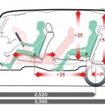 【画像】初代と2代目を徹底比較！　初代の開発者が新型ホンダN-BOXを3ポイントチェック 〜 画像3