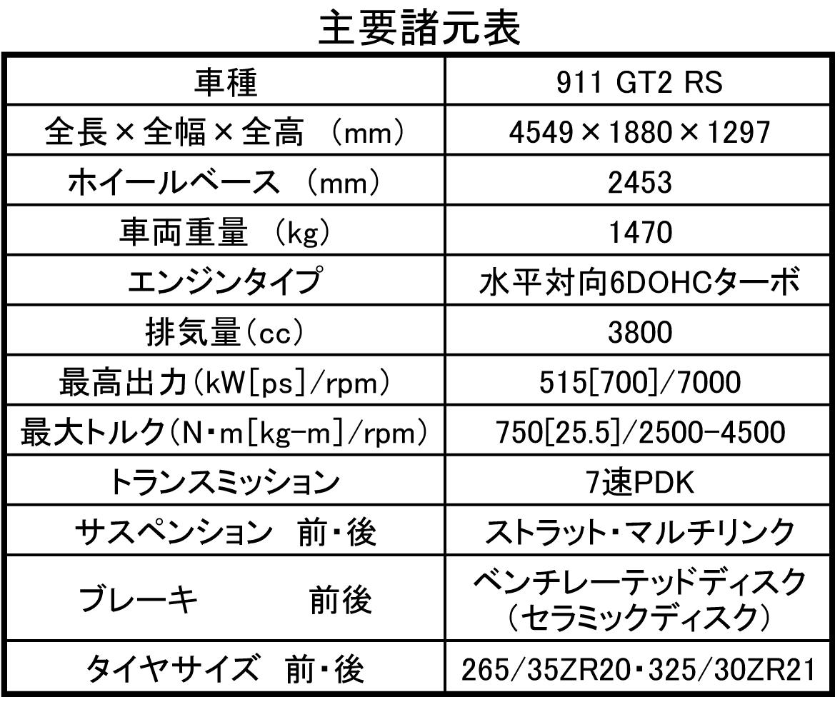 911 〜 画像115