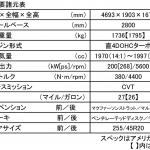 【画像】世界初の可変圧縮比エンジンを実用化！　インフィニティQX50登場 〜 画像44