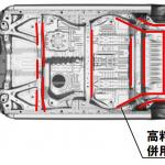 【画像】軽でもここまでやるか！　ホンダが新型N-BOXに詰め込んだ贅沢すぎる技術 〜 画像32