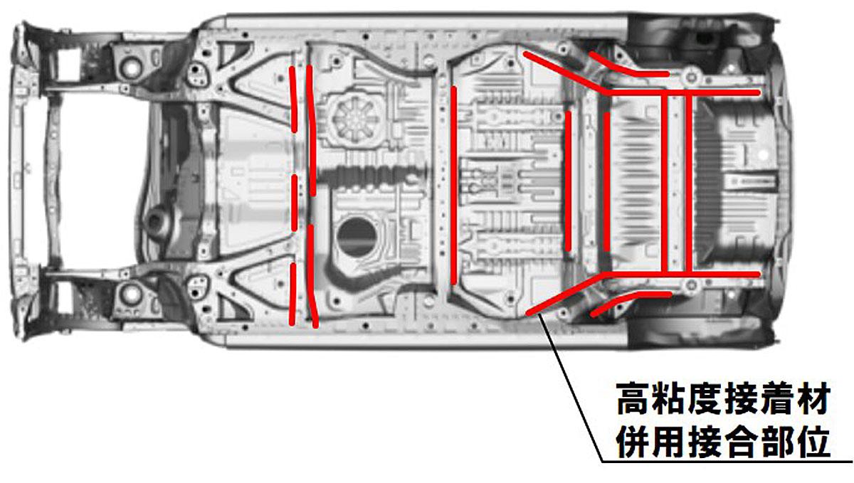 ホンダ新型N-BOX 〜 画像32