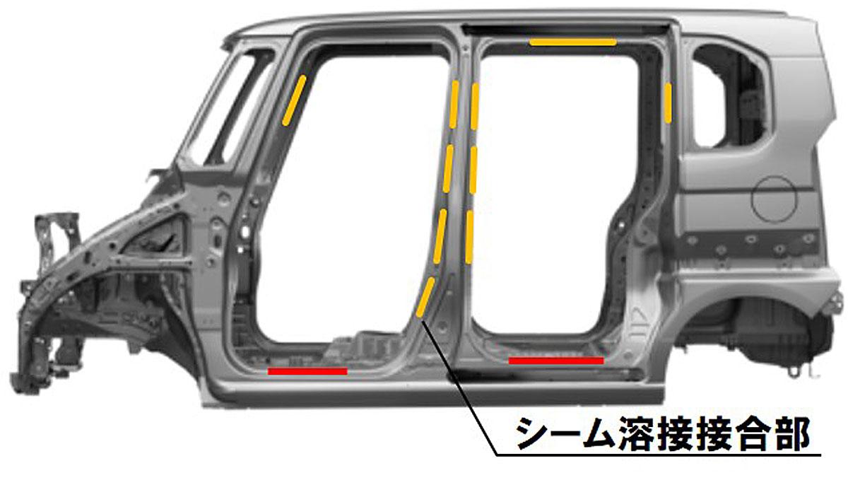 ホンダ新型N-BOX 〜 画像33