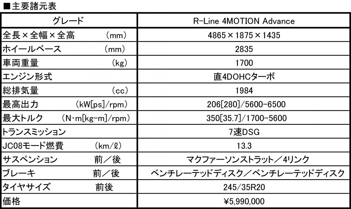 アルテオン 〜 画像9