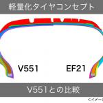 【画像】25台のみが装着可能！　横浜ゴムが次世代エコタイヤを100本限定発売 〜 画像2