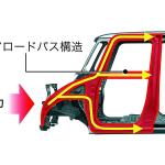 【画像】軽でもここまでやるか！　ホンダが新型N-BOXに詰め込んだ贅沢すぎる技術 〜 画像4