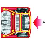 【画像】軽でもここまでやるか！　ホンダが新型N-BOXに詰め込んだ贅沢すぎる技術 〜 画像5