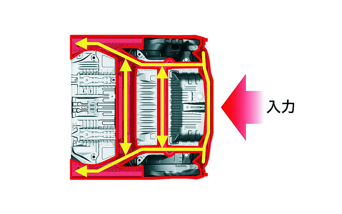 ホンダ新型N-BOX 〜 画像5