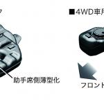 【画像】軽でもここまでやるか！　ホンダが新型N-BOXに詰め込んだ贅沢すぎる技術 〜 画像17