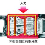 【画像】軽でもここまでやるか！　ホンダが新型N-BOXに詰め込んだ贅沢すぎる技術 〜 画像6