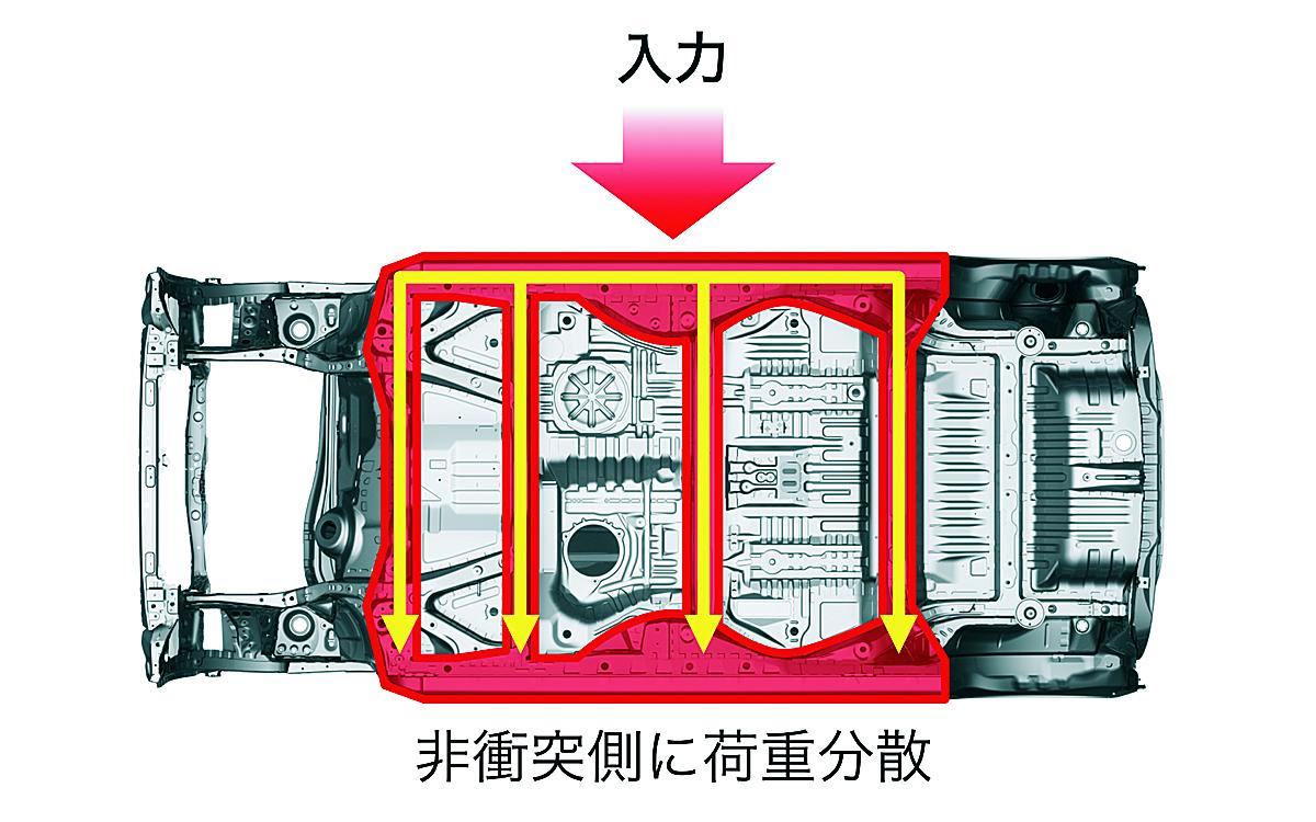 ホンダ新型N-BOX 〜 画像6