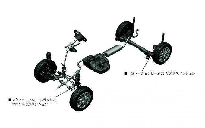 ホンダ新型N-BOX