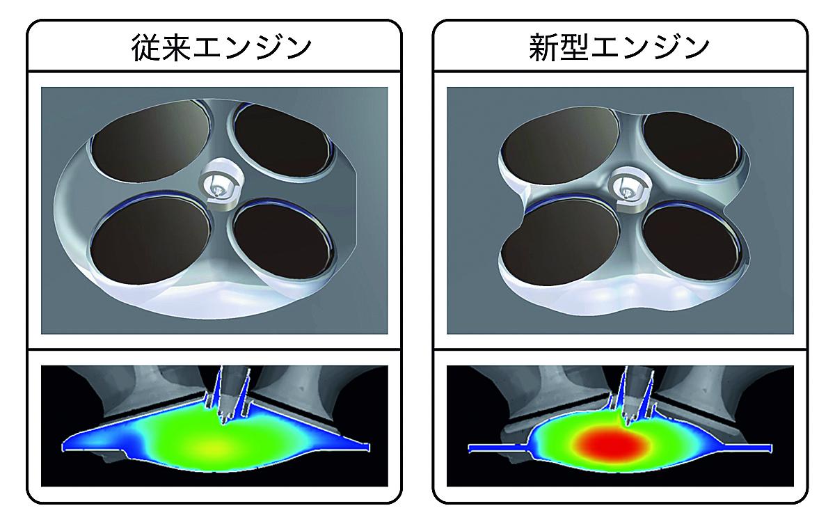 ホンダ新型N-BOX 〜 画像19