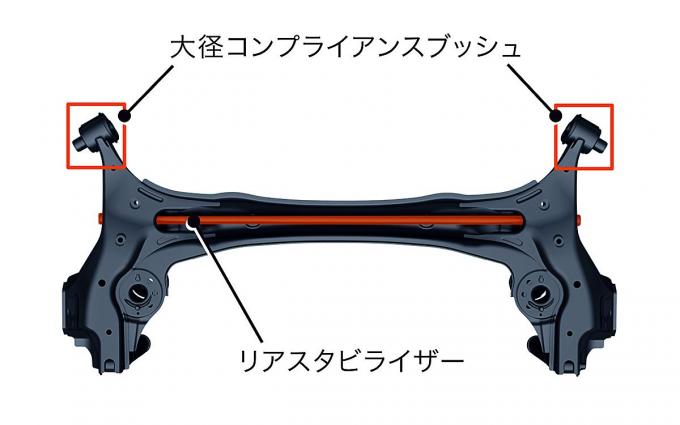 ホンダ新型N-BOX