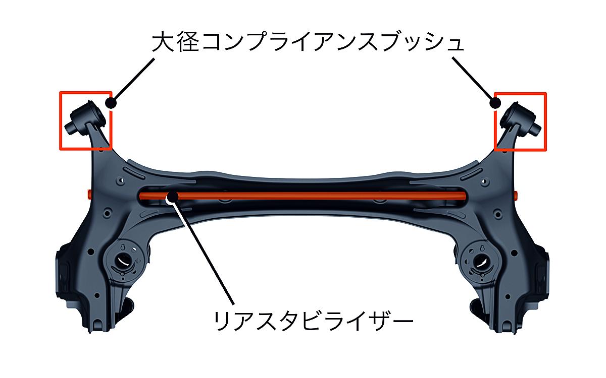 ホンダ新型N-BOX 〜 画像29