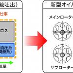 【画像】軽でもここまでやるか！　ホンダが新型N-BOXに詰め込んだ贅沢すぎる技術 〜 画像22