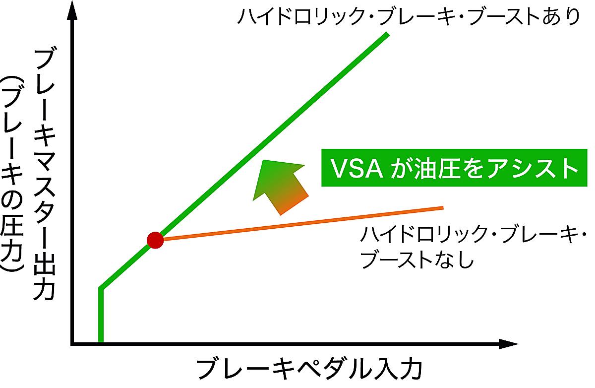 ホンダ新型N-BOX 〜 画像11