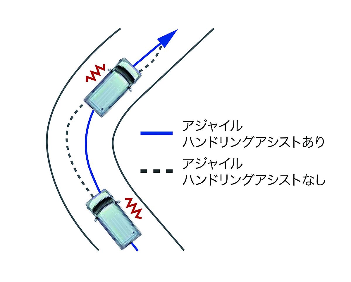 ホンダ新型N-BOX 〜 画像30