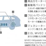 【画像】【試乗】SUVでも走りは極上！　アウトランダーPHEVに感じたランエボの血 〜 画像6