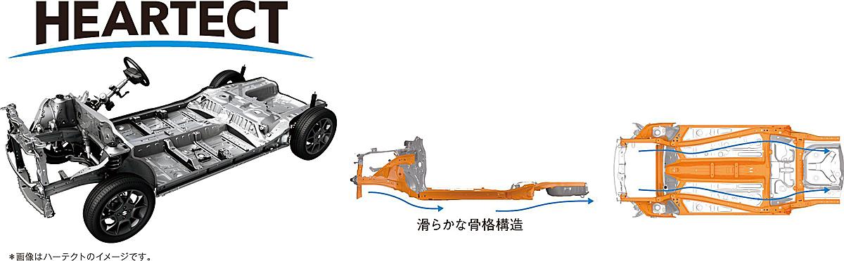 スズキ・クロスビー 〜 画像30