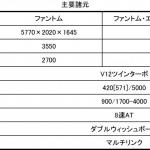 【画像】ロールス･ロイスの旗艦！　超絶豪華な「新型ファントム」が5460万円で発売 〜 画像46