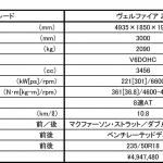 【画像】【試乗】新型トヨタ・ヴェルファイアならこれか？　新エンジン3.5リッターV6の強烈な完成度 〜 画像14