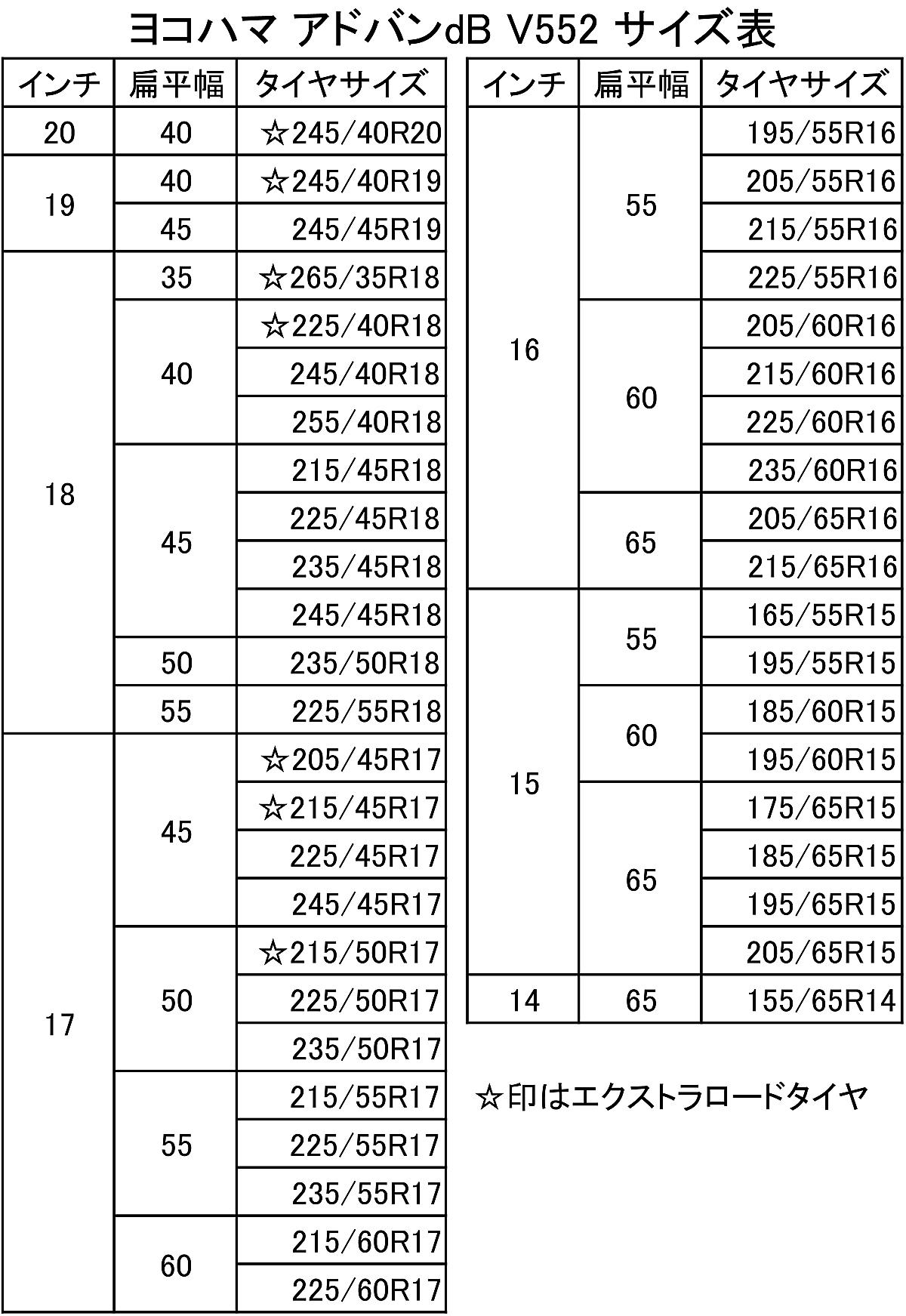 アドバンdB 〜 画像9