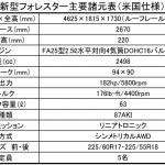 【画像】【現地速報】新型スバル フォレスターがNYで公開！　日本では6〜7月ごろ登場予定 〜 画像37