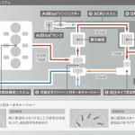 【画像】【試乗】VWにディーゼルが帰ってきた！　パサートTDIの実力チェック（動画あり） 〜 画像46