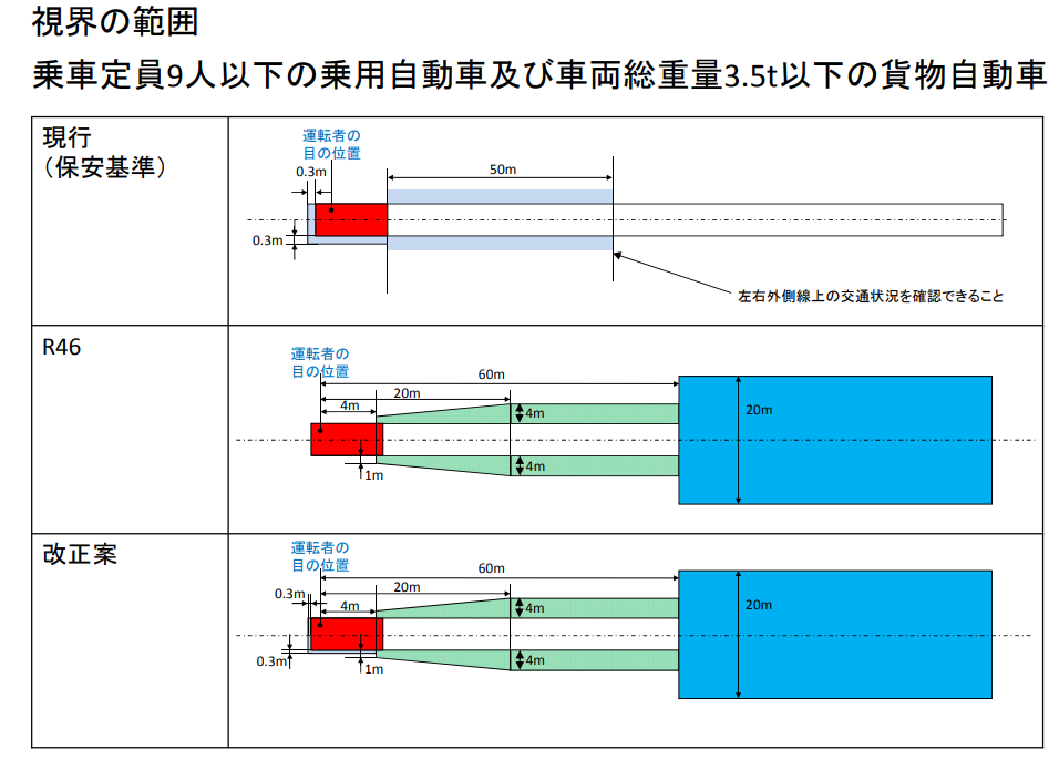 ドアミラー拡大 〜 画像1